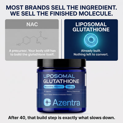 Liposomal Glutathione Capsules