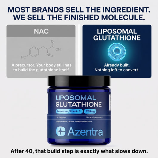 Liposomal Glutathione Capsules