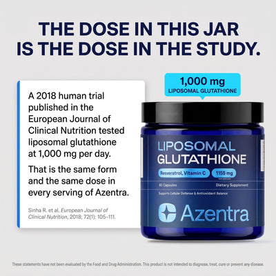 Liposomal Glutathione Capsules