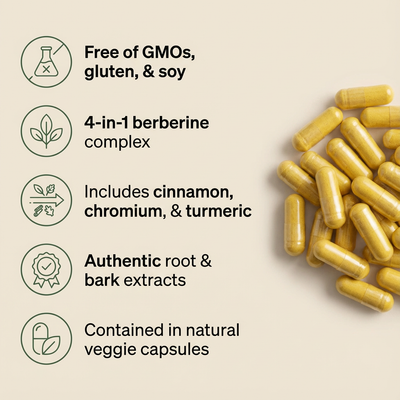 Berberine with Ceylon Cinnamon Capsules